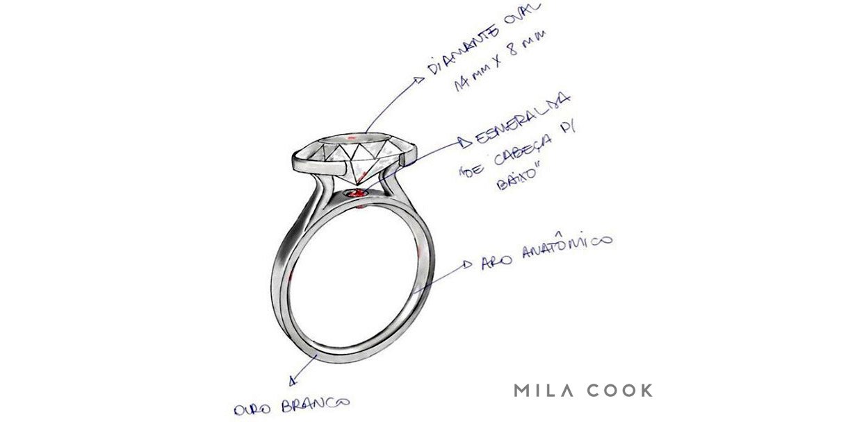 Desenho do anel com diamante oval, rubi invertido e medidas do projeto